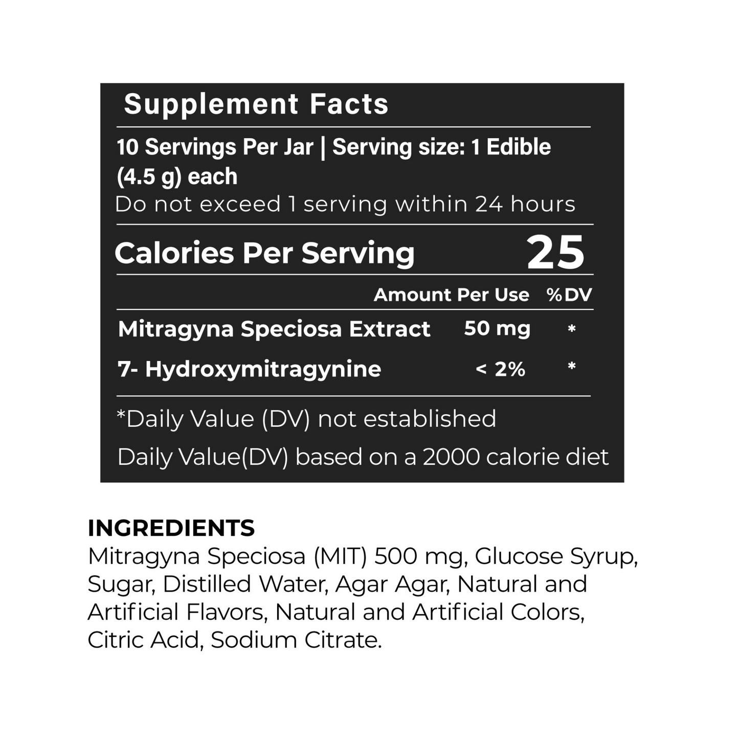 Prof Whytes Gummies 500mg 10ct